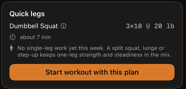 A proposed session card reading Quick legs, dumbbell squat three sets of ten at 20 pounds, about 7 minutes, with a note underneath saying no single-leg work yet this week and suggesting a split squat, lunge or step-up.